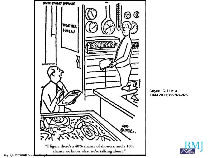 Guyatt, G. H et al. BMJ 2008; 336: 924 -926 Copyright © 2008 BMJ