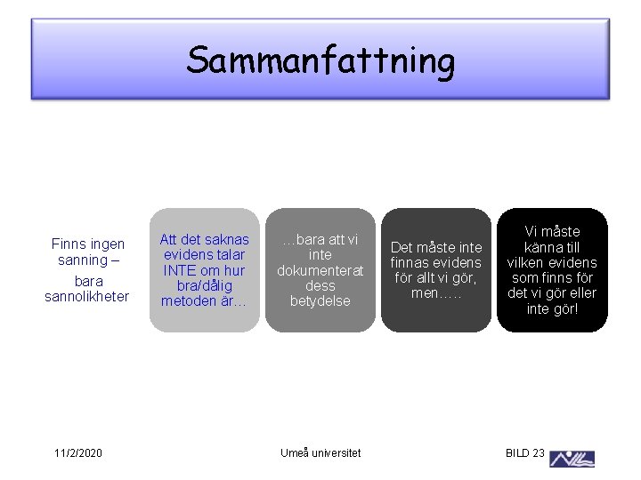 Sammanfattning Finns ingen sanning – bara sannolikheter! 11/2/2020 Att det saknas evidens talar INTE