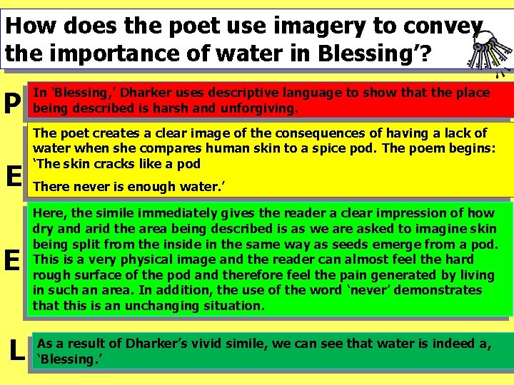 How does the poet use imagery to convey the importance of water in Blessing’? How does the poet use imagery to convey the importance of water in Blessing’?