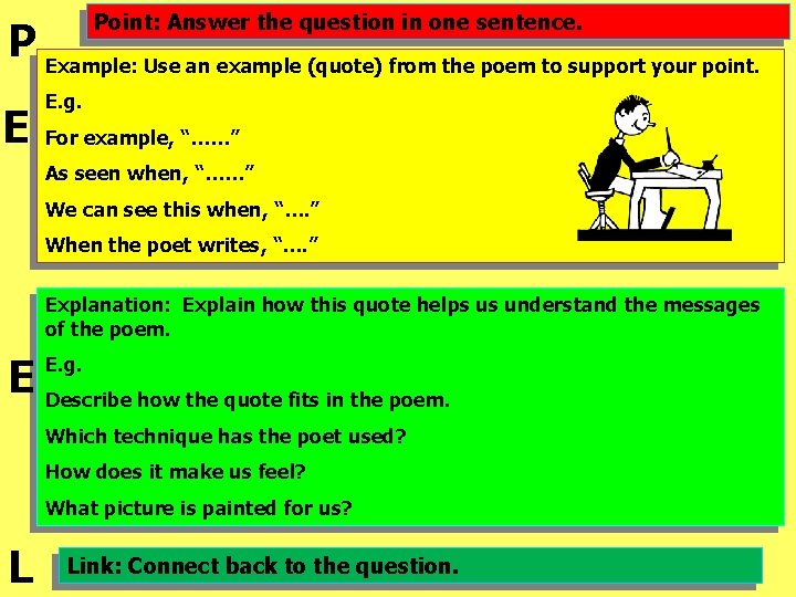 What language features do these letters stand for