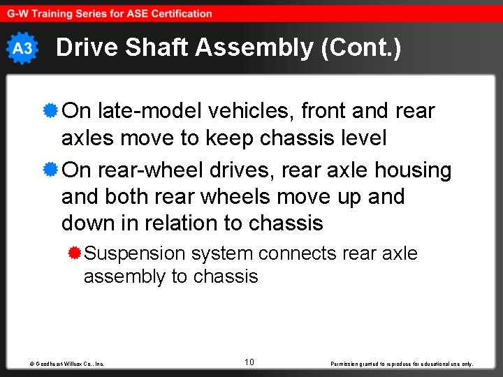 Drive Shaft Assembly (Cont. ) On late-model vehicles, front and rear axles move to