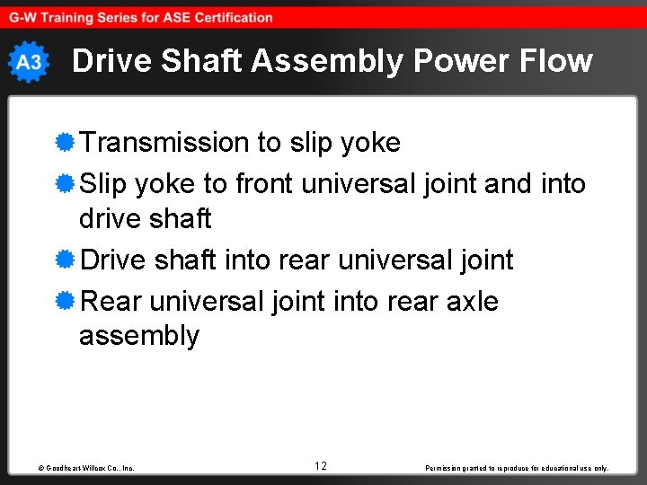 Drive Shaft Assembly Power Flow Transmission to slip yoke Slip yoke to front universal