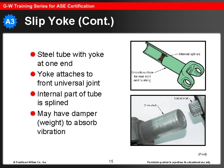 Slip Yoke (Cont. ) Steel tube with yoke at one end Yoke attaches to