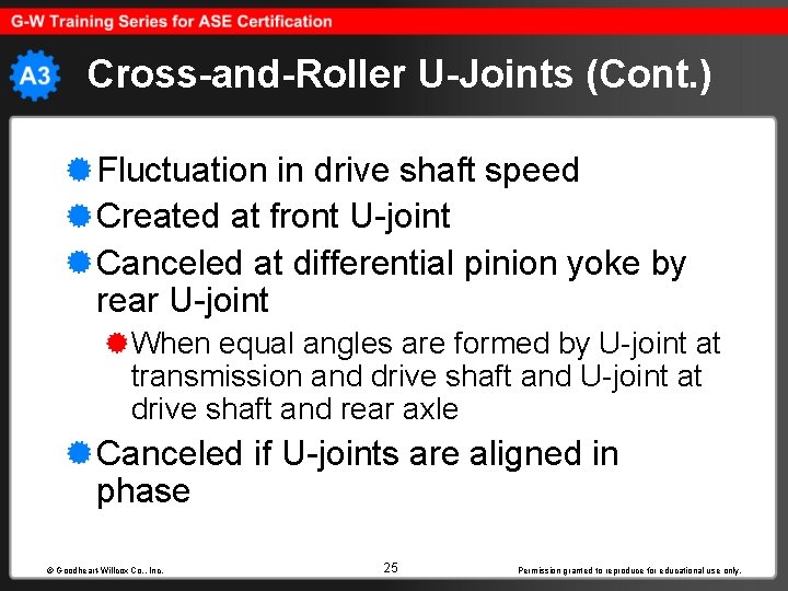 Cross-and-Roller U-Joints (Cont. ) Fluctuation in drive shaft speed Created at front U-joint Canceled