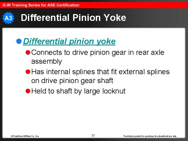 Differential Pinion Yoke Differential pinion yoke Connects to drive pinion gear in rear axle