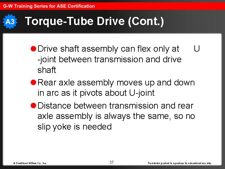 Torque-Tube Drive (Cont. ) Drive shaft assembly can flex only at U -joint between