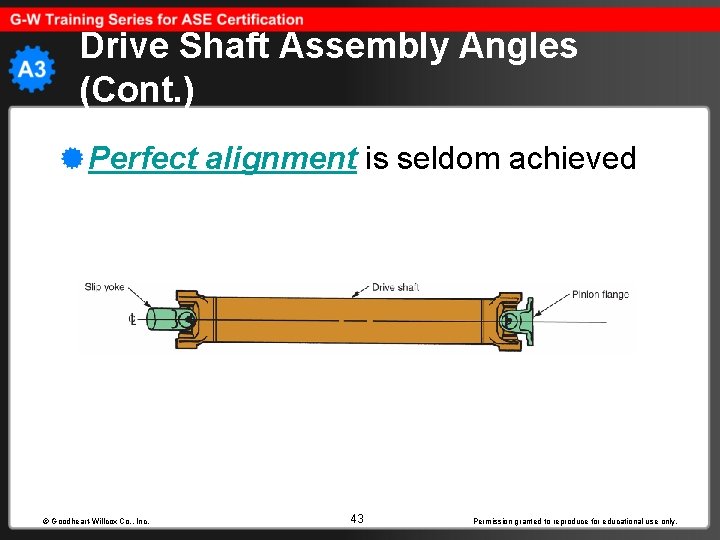 Drive Shaft Assembly Angles (Cont. ) Perfect alignment is seldom achieved © Goodheart-Willcox Co.