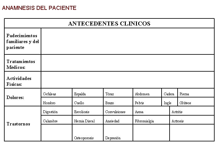 ANAMNESIS DEL PACIENTE ANTECEDENTES CLINICOS Padecimientos familiares y del paciente Tratamientos Médicos: Actividades Físicas: