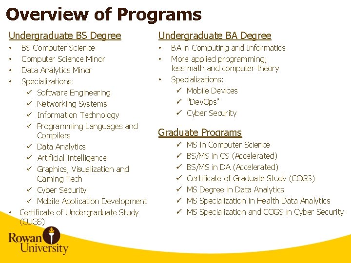 Overview of Programs Undergraduate BS Degree • • • BS Computer Science Minor Data