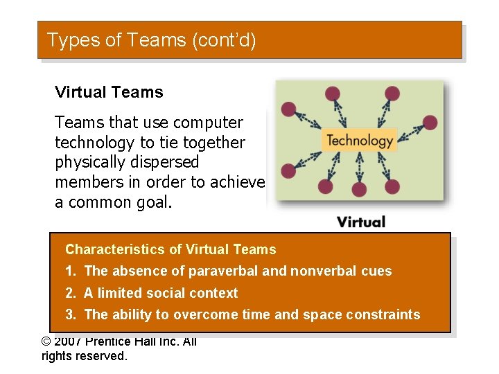 Types of Teams (cont’d) Virtual Teams that use computer technology to tie together physically