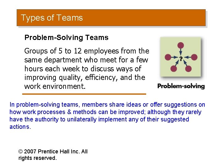 Types of Teams Problem-Solving Teams Groups of 5 to 12 employees from the same