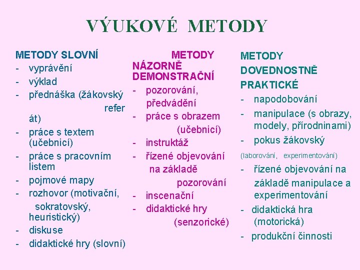 VÝUKOVÉ METODY SLOVNÍ METODY NÁZORNĚ - vyprávění DOVEDNOSTNĚ DEMONSTRAČNÍ - výklad PRAKTICKÉ - pozorování,