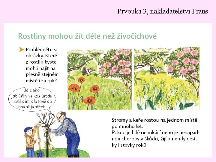 Prvouka 3, nakladatelství Fraus 