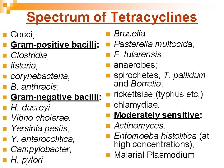 Spectrum of Tetracyclines n n n n Cocci; Gram-positive bacilli: n n Clostridia, n