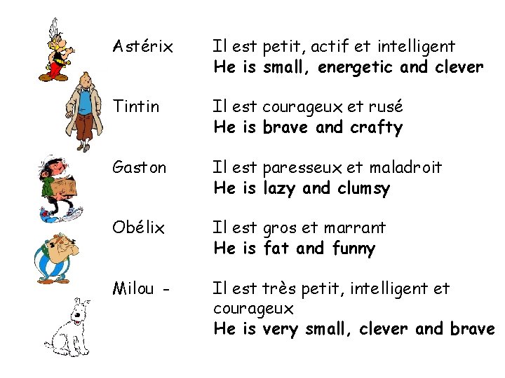 Astérix Il est petit, actif et intelligent He is small, energetic and clever Tintin
