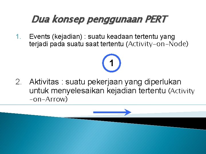 Dua konsep penggunaan PERT 1. Events (kejadian) : suatu keadaan tertentu yang terjadi pada