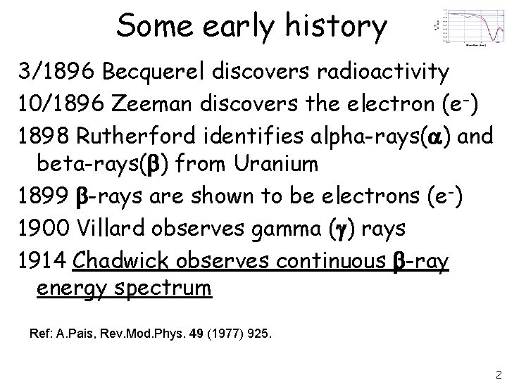 Some early history 3/1896 Becquerel discovers radioactivity 10/1896 Zeeman discovers the electron (e-) 1898