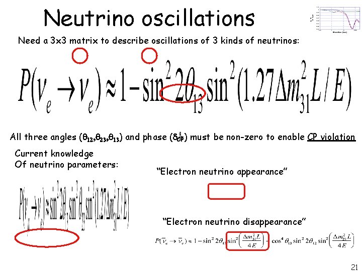 Neutrino oscillations Need a 3 x 3 matrix to describe oscillations of 3 kinds