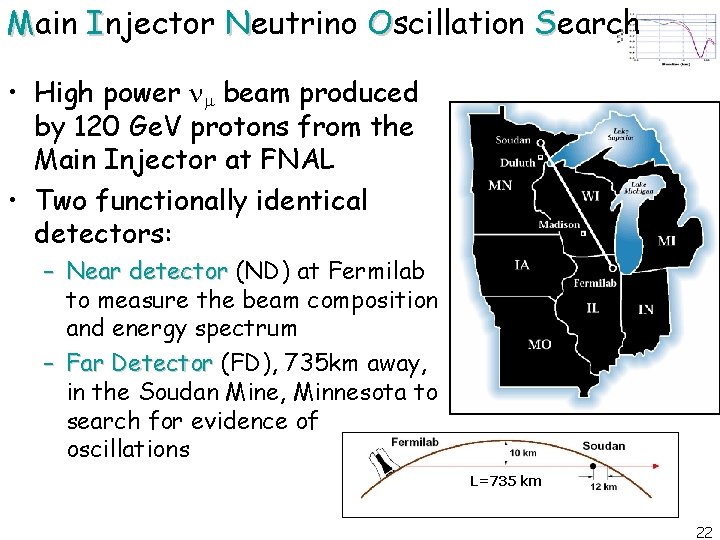 Main Injector Neutrino Oscillation Search • High power m beam produced by 120 Ge.