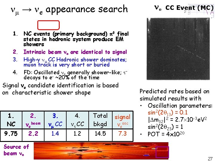  m → e appearance search e CC Event (MC) 1. NC events (primary