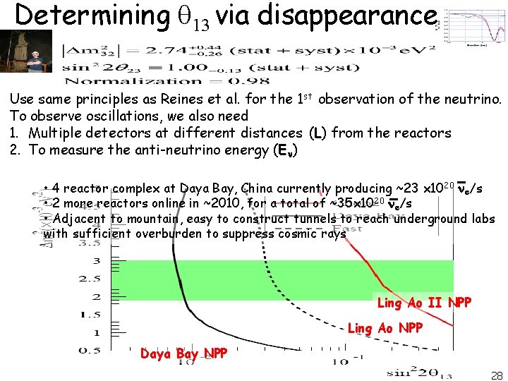 Determining 13 via disappearance Use same principles as Reines et al. for the 1