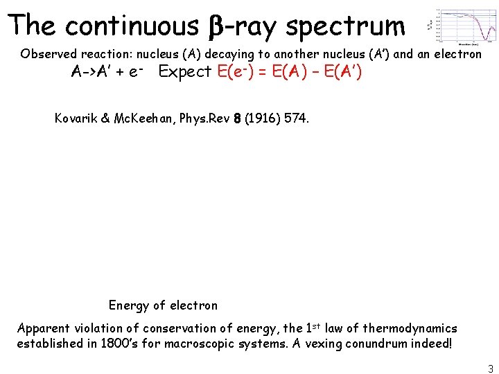 The continuous -ray spectrum Observed reaction: nucleus (A) decaying to another nucleus (A’) and