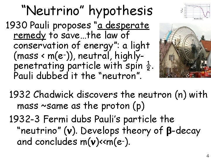 “Neutrino” hypothesis 1930 Pauli proposes “a desperate remedy to save…the law of conservation of