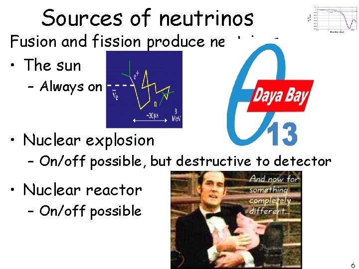 Sources of neutrinos Fusion and fission produce neutrinos • The sun – Always on