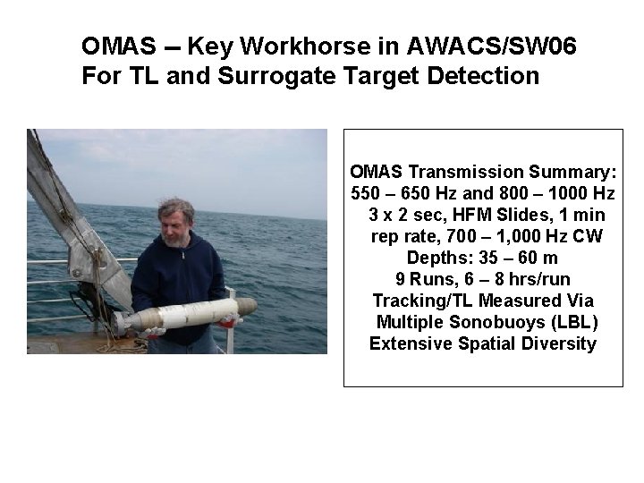 OMAS -- Key Workhorse in AWACS/SW 06 For TL and Surrogate Target Detection OMAS