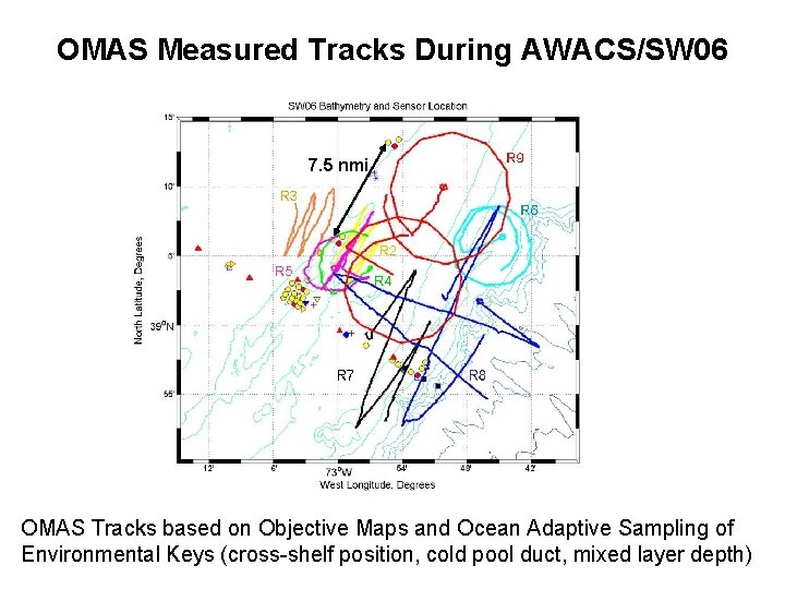 OMAS Measured Tracks During AWACS/SW 06 7. 5 nmi OMAS Tracks based on Objective