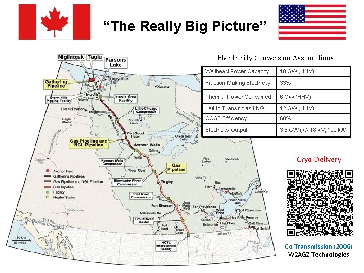 “The Really Big Picture” Electricity Conversion Assumptions Wellhead Power Capacity 18 GW (HHV) Fraction