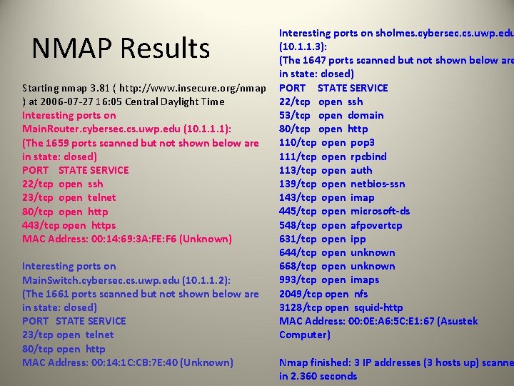 Interesting ports on sholmes. cybersec. cs. uwp. edu (10. 1. 1. 3): (The 1647