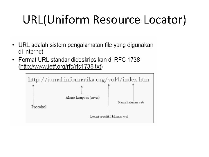 URL(Uniform Resource Locator) 