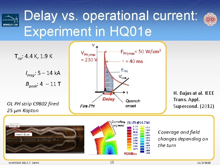 Delay vs. operational current: Experiment in HQ 01 e Top: 4. 4 K, 1.