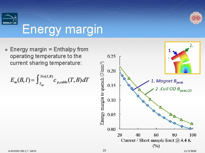 Energy margin l Energy margin = Enthalpy from operating temperature to the current sharing