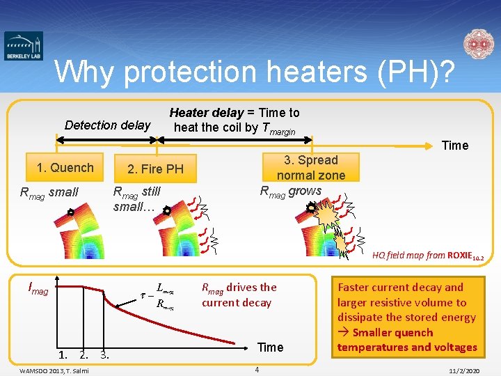 Why protection heaters (PH)? Detection delay Heater delay = Time to heat the coil
