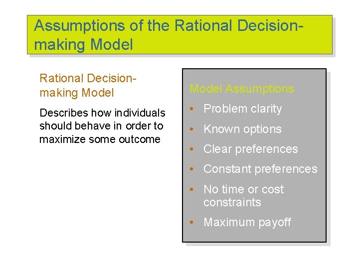 Assumptions of the Rational Decisionmaking Model Describes how individuals should behave in order to