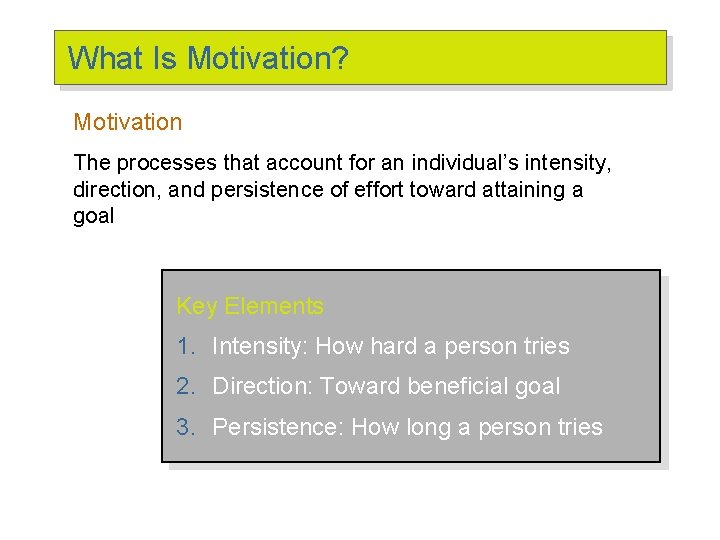 What Is Motivation? Motivation The processes that account for an individual’s intensity, direction, and
