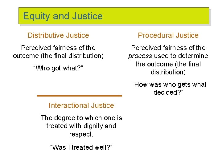 Equity and Justice Distributive Justice Procedural Justice Perceived fairness of the outcome (the final