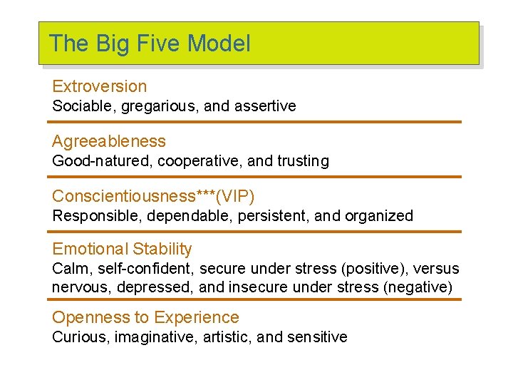 The Big Five Model Extroversion Sociable, gregarious, and assertive Agreeableness Good-natured, cooperative, and trusting