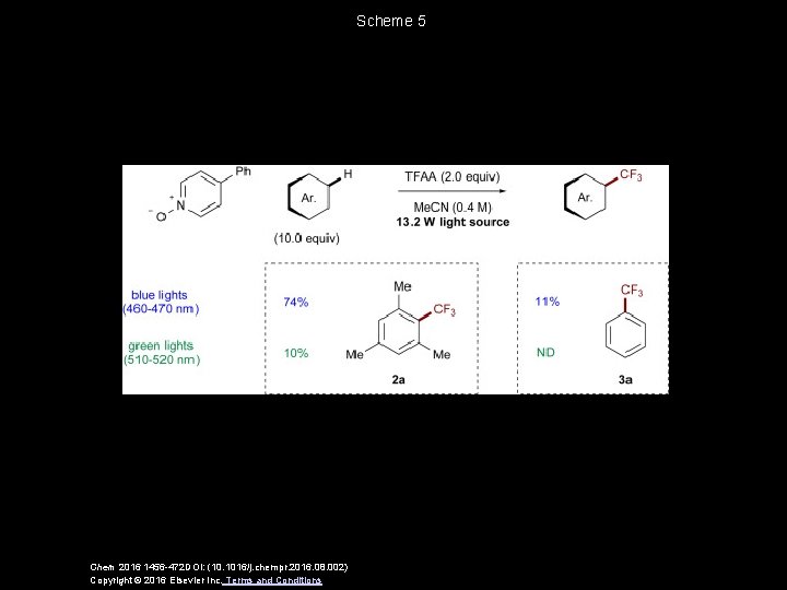 Scheme 5 Chem 2016 1456 -472 DOI: (10. 1016/j. chempr. 2016. 08. 002) Copyright