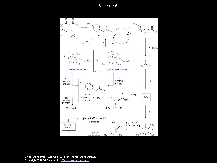 Scheme 6 Chem 2016 1456 -472 DOI: (10. 1016/j. chempr. 2016. 08. 002) Copyright