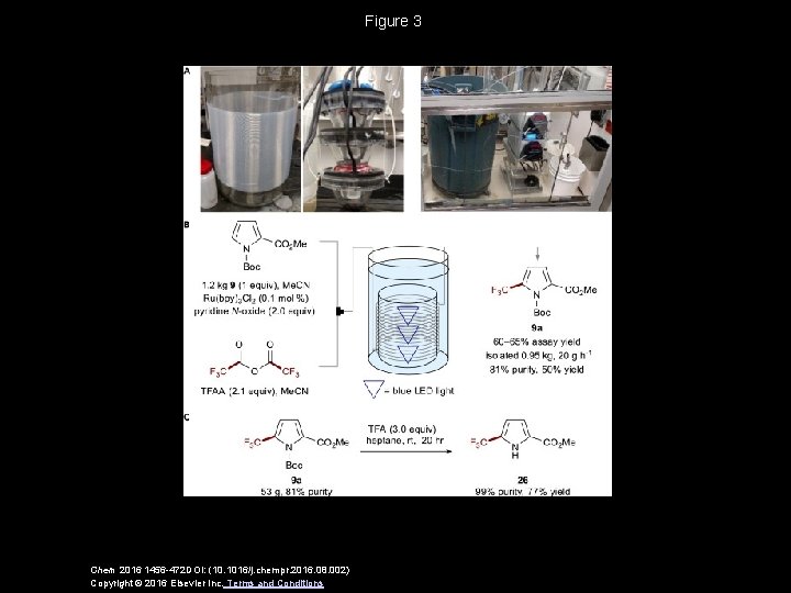 Figure 3 Chem 2016 1456 -472 DOI: (10. 1016/j. chempr. 2016. 08. 002) Copyright