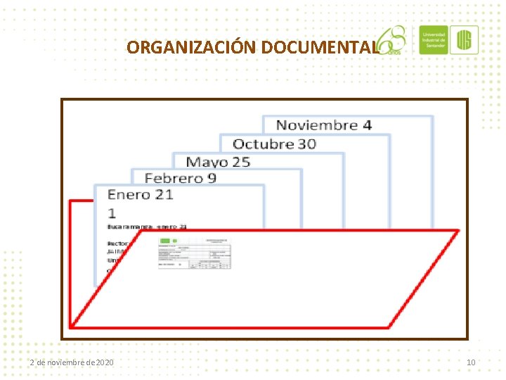 ORGANIZACIÓN DOCUMENTAL 2 de noviembre de 2020 10 