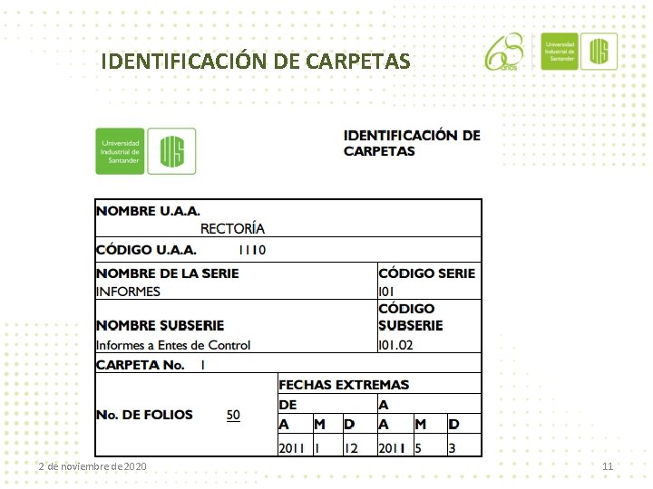 IDENTIFICACIÓN DE CARPETAS 2 de noviembre de 2020 11 