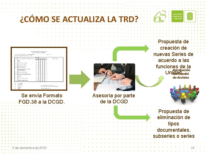 ¿CÓMO SE ACTUALIZA LA TRD? Propuesta de creación de nuevas Series de acuerdo a