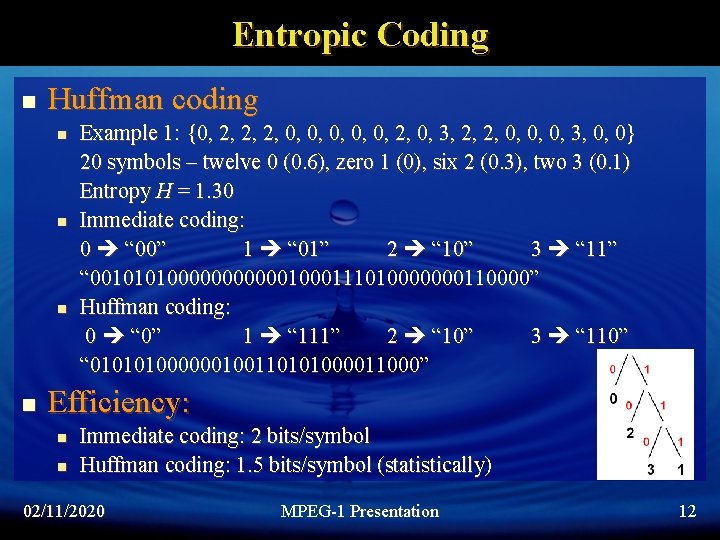 Entropic Coding n Huffman coding n n Example 1: {0, 2, 2, 2, 0,