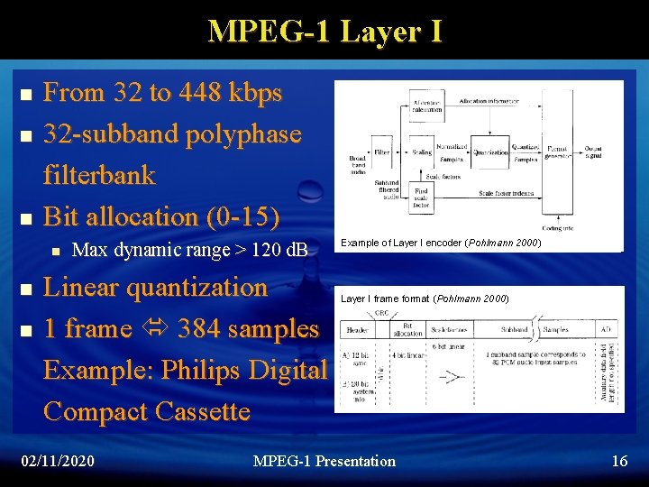 MPEG-1 Layer I n n n From 32 to 448 kbps 32 -subband polyphase