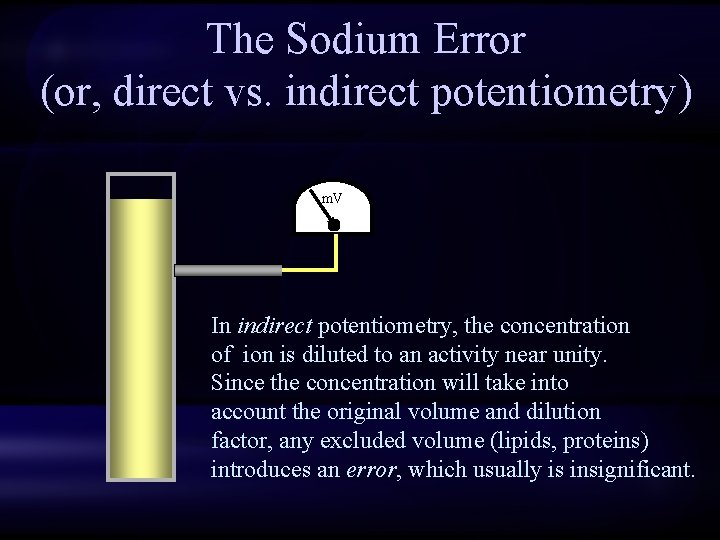 The Sodium Error (or, direct vs. indirect potentiometry) m. V Na+ In indirect potentiometry,