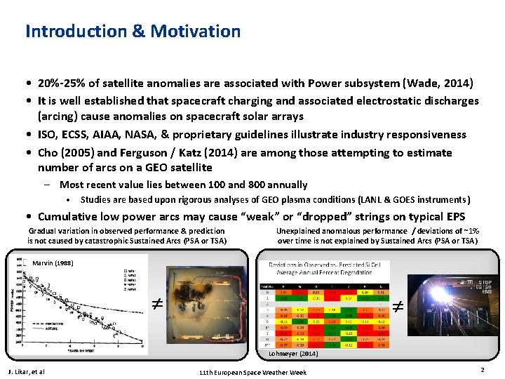 Introduction & Motivation • 20%-25% of satellite anomalies are associated with Power subsystem (Wade,